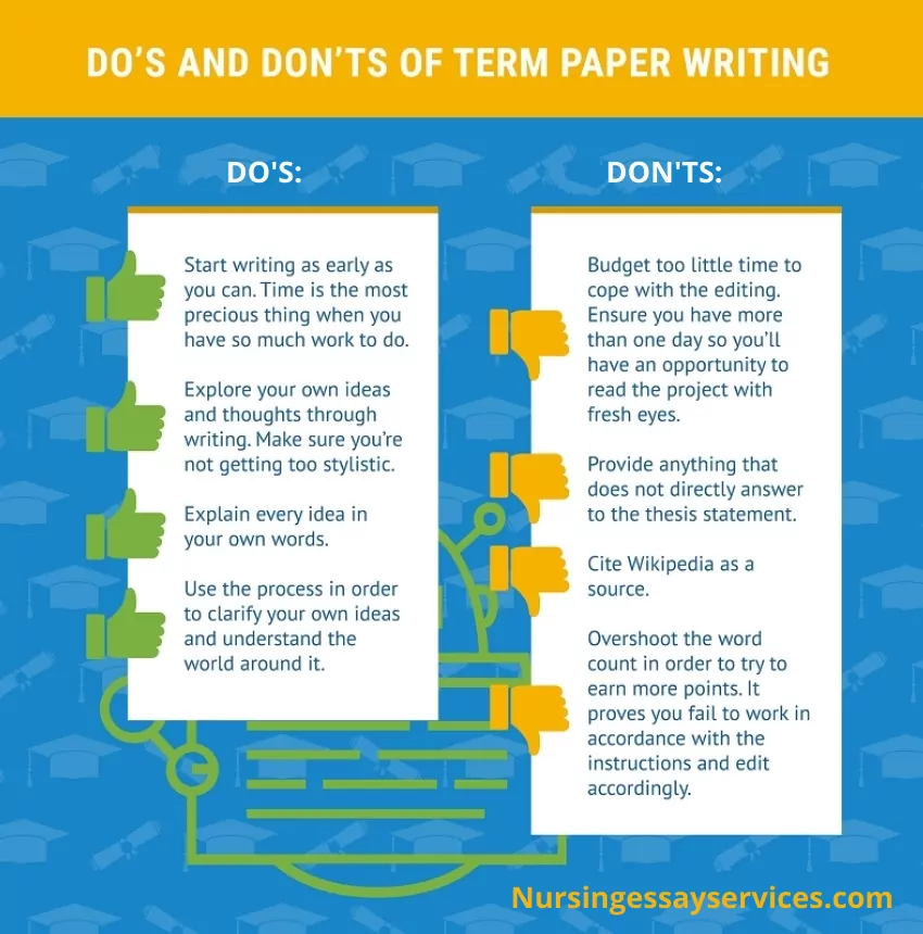 The Do's and Don'ts of a Nursing Term Paper
